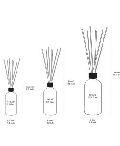 Marie-Stella-Maris Fragrance Sticks Objets D'Amsterdam 110 M Diversen